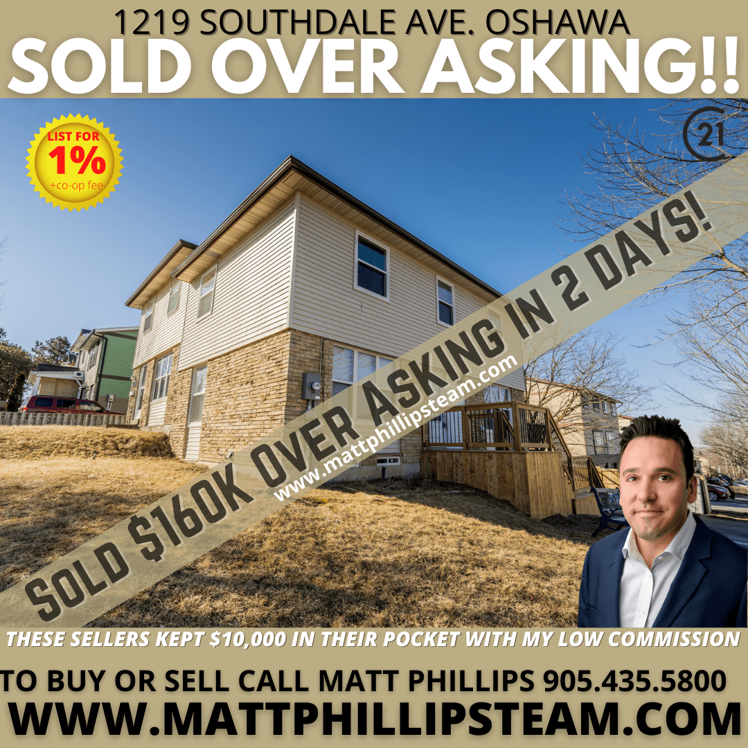 Oshawa Low Commission Real Estate Agent | Sell Fast In Oshawa